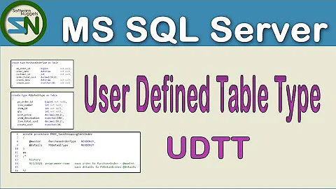 Stored procedure that uses a User-Defined TABLE TYPE or Table-Valued parameters in SQL Server 2019.