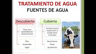 TRATAMIENTO DE AGUA PARA CONSUMO DE ANIMALES