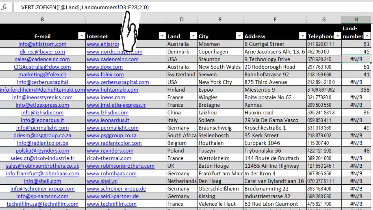 Excel 2013: Verticaal zoeken plus valkuilen, 6 dingen die fout kunnen gaan met deze functie