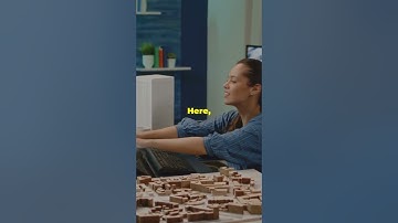 System Analysis & Design in 60 Seconds!