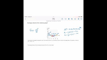 Distance traveled from velocity graph