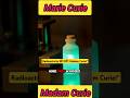 Radioactivity की रानी: Madam Curie!