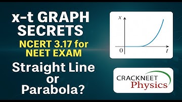 x–t Graph Secrets | NCERT 3.17 | Straight Line or Parabola? NEET Physics Exam preparation