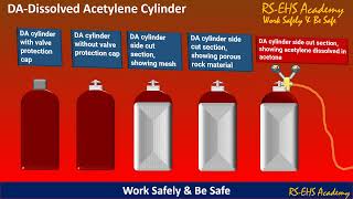 Safety requirements for Dissolved Acetylene Cylinder Use and Handling