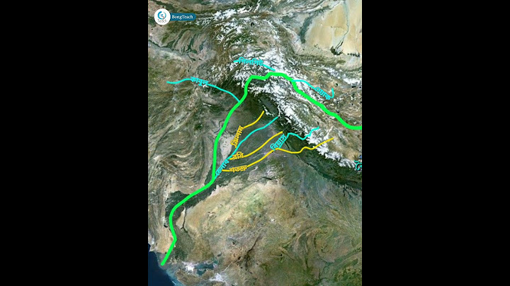 সিন্ধু নদী | Indus River #short
