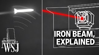 Iron Beam: How Israel’s New Laser Weapon Works | WSJ