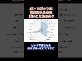 AI・ロボットに支配されるのは、悪いことなのか #ベーシックインカム #金融リセット #長嶋修