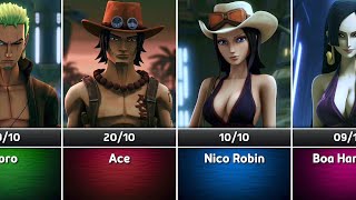 One Piece X Clone Wars Style | One Piece