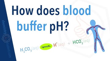 Blood as a Buffer: Carbonic Acid-Bicarbonate Buffer System in Blood (A-level Chemistry)