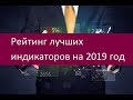 Бюджетный карпфишинг. Дешевые сигнализаторы поклевки ...