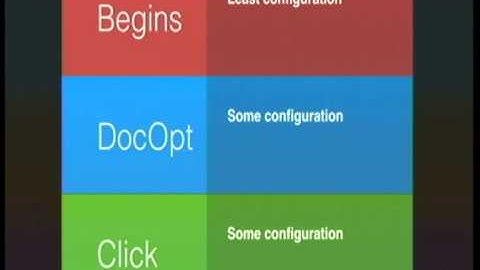 Command line interfaces are easy, use them