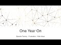 One Year On: Episode Twenty – Frustration