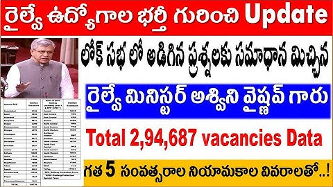 Railway Vacancies Related Update from Railway minister in Loksabha for all Aspirants by SRINIVASMech