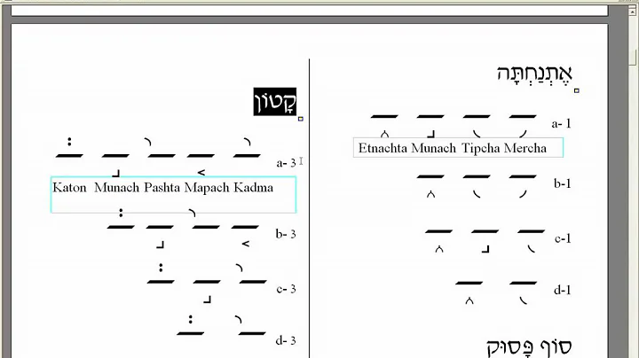 Torah Cantillation part one