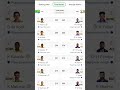 Ind vs south africa T20 World Cup final match, #youtubeshorts #viralvedio #trandingvedio #newvedio
