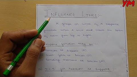 Structural Analysis-2 - How to draw Influence line diagram (In Hindi).