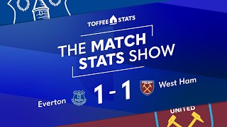 The Match Stats Show Everton V West Ham Premier League 202526 Matchweek 6