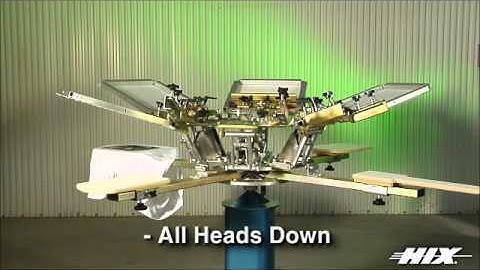 Manual, Textile Screen Printers