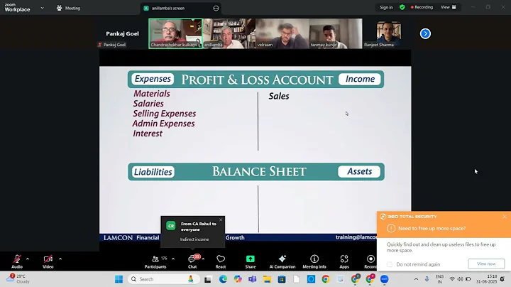 Topic: Think Like a CFO - Masterclass by Dr Anil Lamba