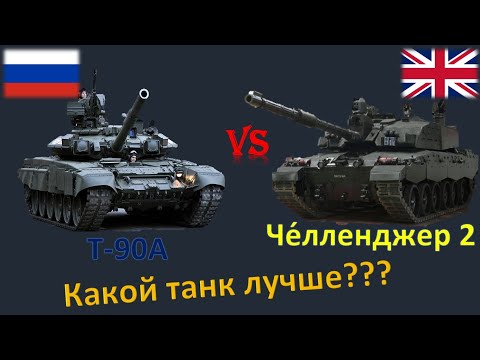 Т-90 vs  Challenger 2. Сравнение островных танков России и Великобритании.