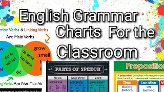 Modern English Grammar Charts designs