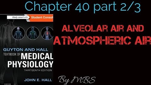 guyton chapter 40 part 2 of 3