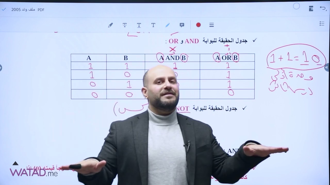 البوابات المنطقية 💻لمادة الحاسوب 😍الأستاذ : احمد الصالح 💥