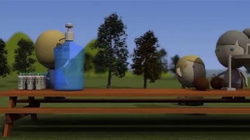 Perform with Integrity.