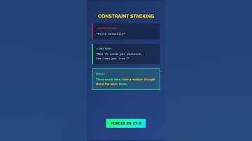 Got Caught Using AI For Writing? Here