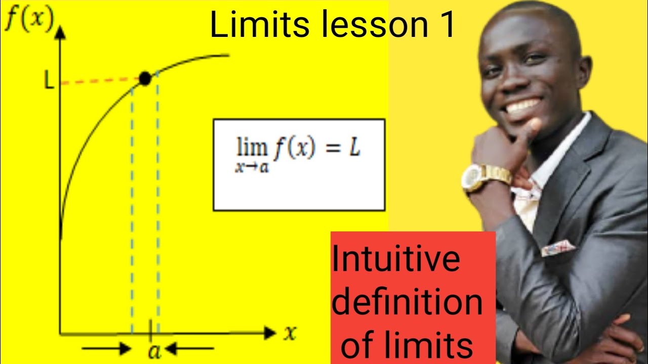 Numeric limits