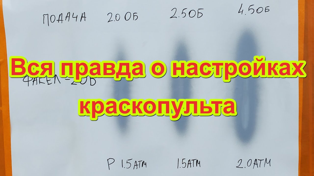 Как настроить краскопульт. Вся правда о настройках!!! - YouTube