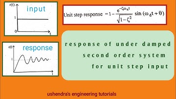 Step response of under-damped second order system |control systems | ushendra