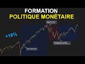 Comprendre les politiques montaires comme un pro  formation trading gratuite