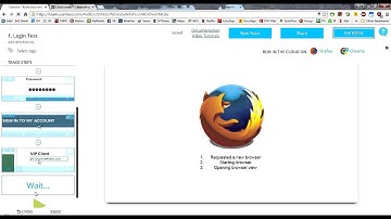 Click Funnels Not Sending Emails