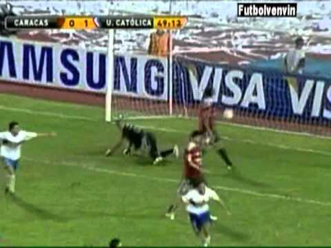 Goles Caracas FC - Universidad Catolica. Copa Libe...