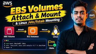 13.7 AWS EBS Volumes: Attach & Mount & Linux /etc/fstab Mounting | DevOps