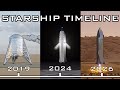 Spacex starship timeline ft elons tweets