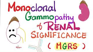 Monoclonal Gammopathy of Renal Significance (MGRS) - Plasma Cell Disorder - Hematology / Oncology