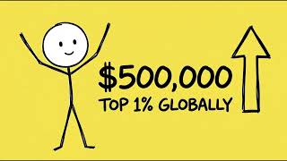 How Rich Are The World's Top 1%?