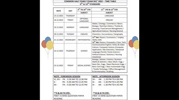 6th to 12th Halfyearly Time Table 2022