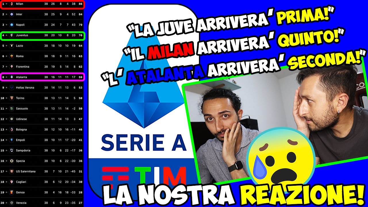 😱  La REAZIONE alle NOSTRE PREDICTION sulla CLASSIFICA FINALE di SERIE A 2021-2022!!!