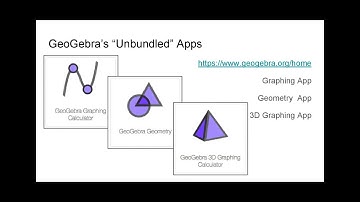 GeoGebra
