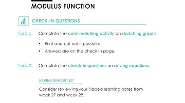 The Modulus Function » 4.1 Check-in (A-Level Maths)