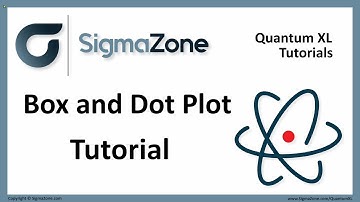Box and Dot Plot in Quantum XL
