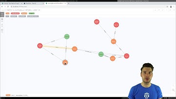 Neo4J OGM with Quarkus