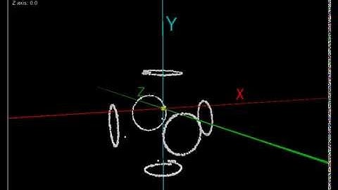 HMC5883L magnetometer calibration: not calibrated values