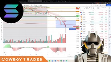 Solana SOL - Crypto Technical Analysis and Price Prediction