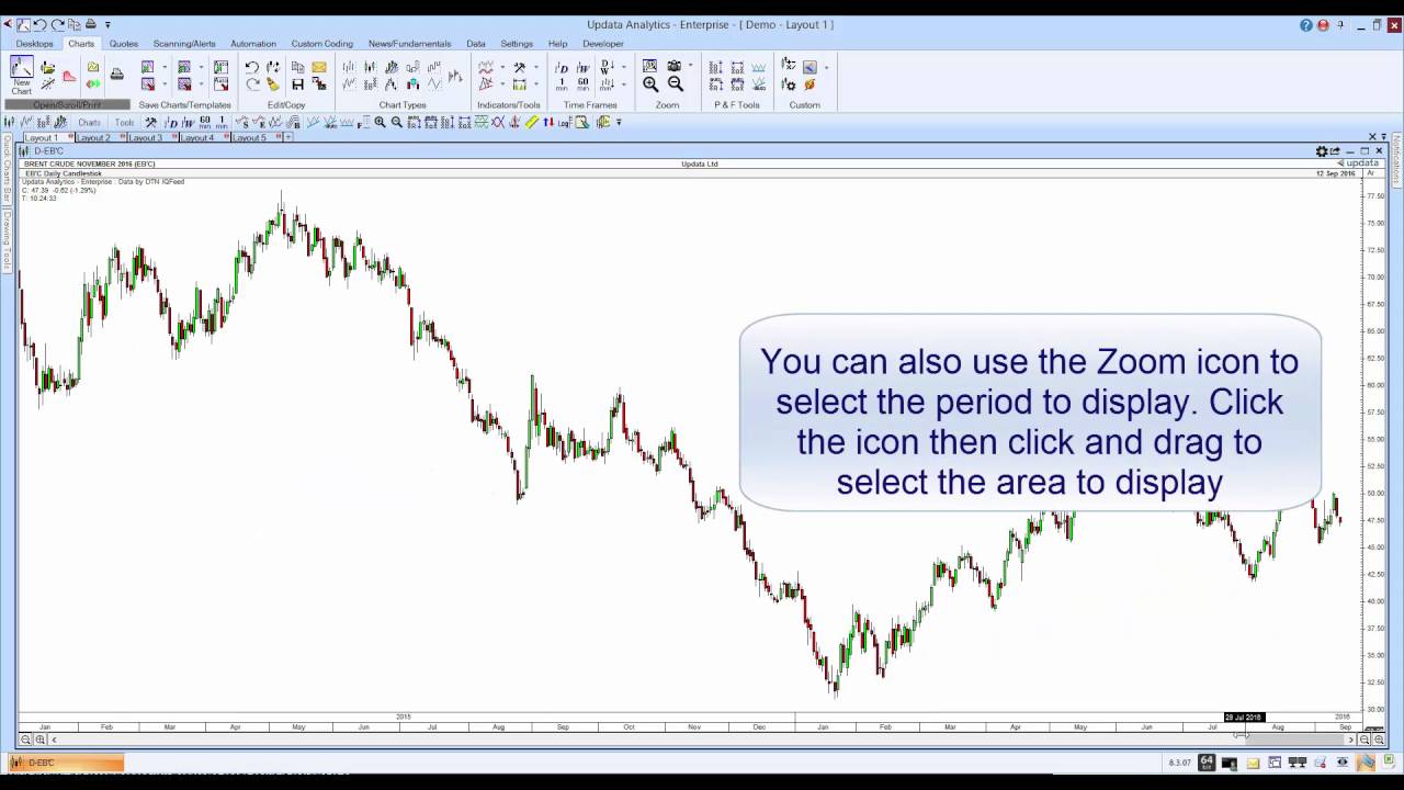 Excel Chart Zoom