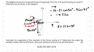 Unit 4 Coplanar Forces: Exam Question Part 3