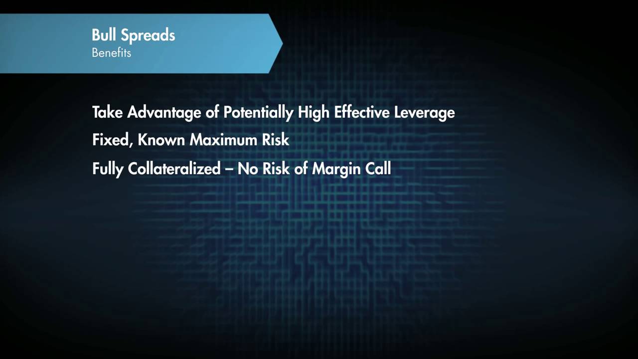 why trade binary options